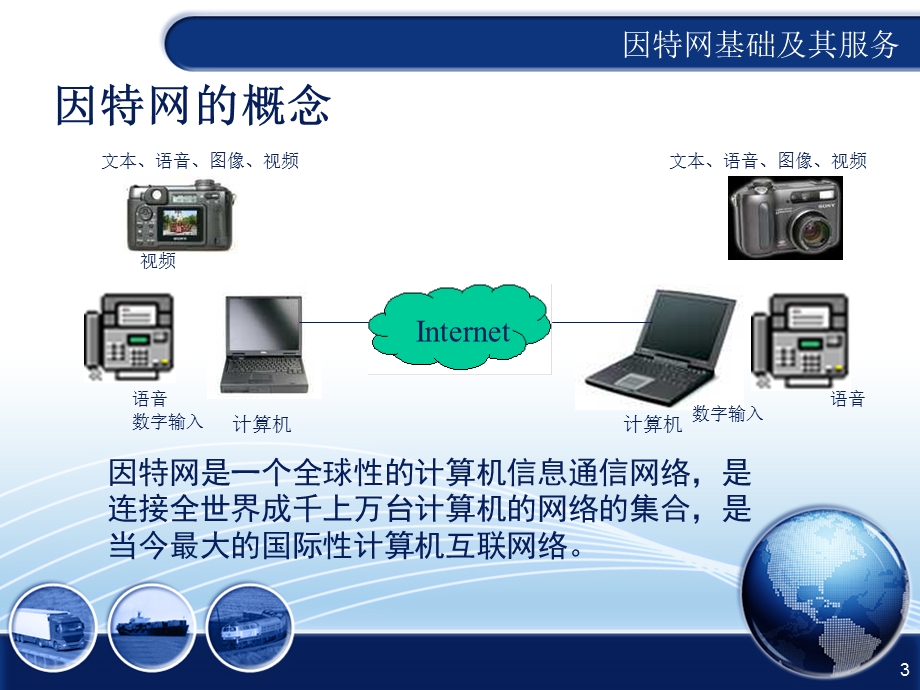 因特网基础及服务.ppt_第3页