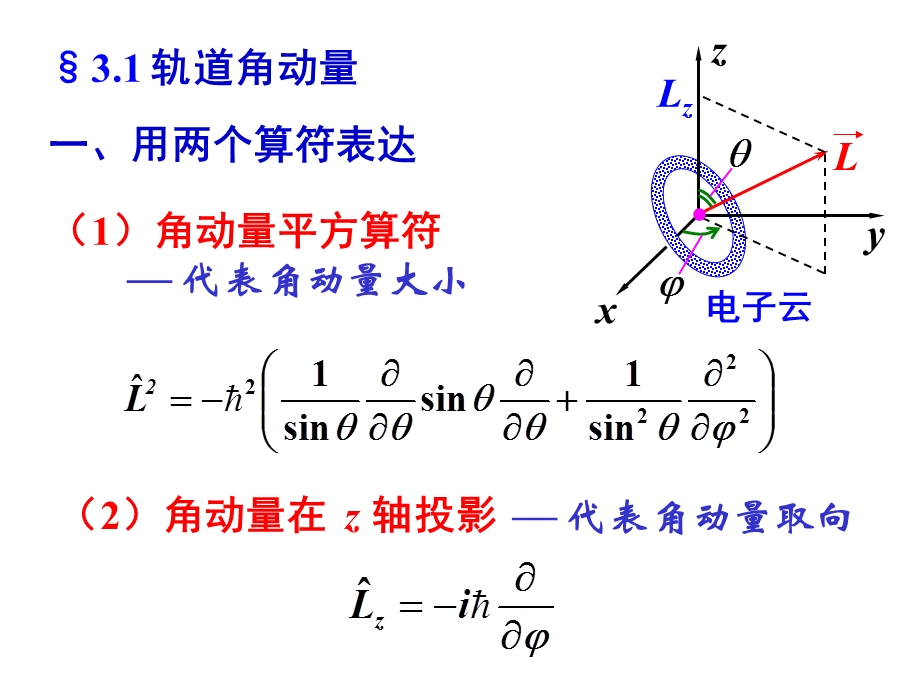 大学物理量子力学.ppt_第3页