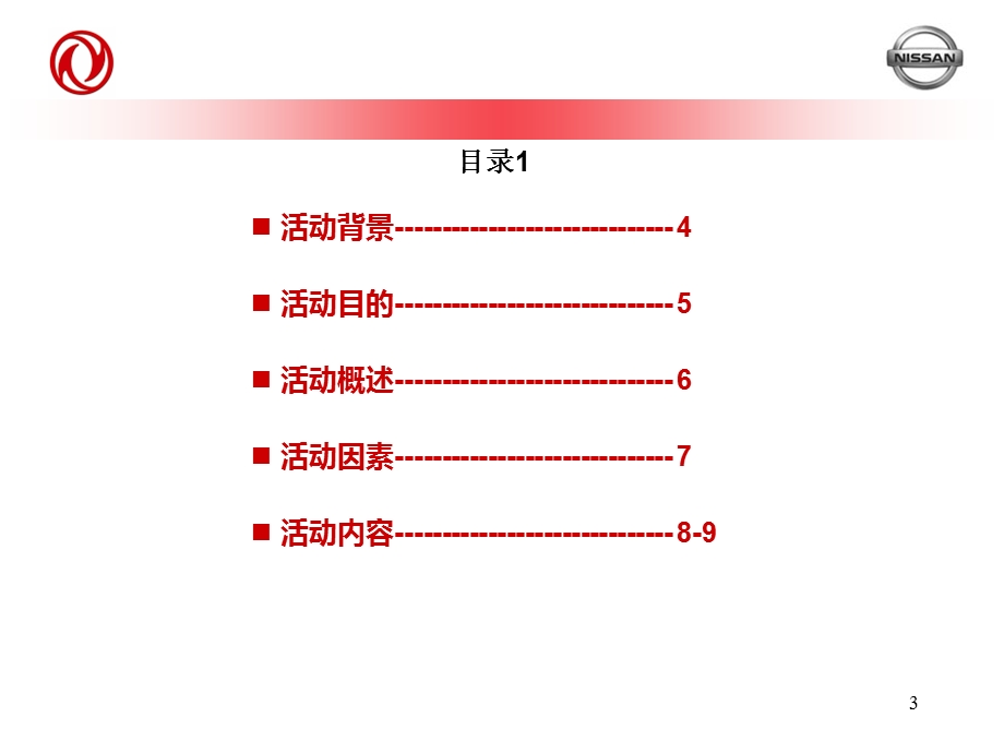 安全驾驶体验营(宜春站).ppt_第3页