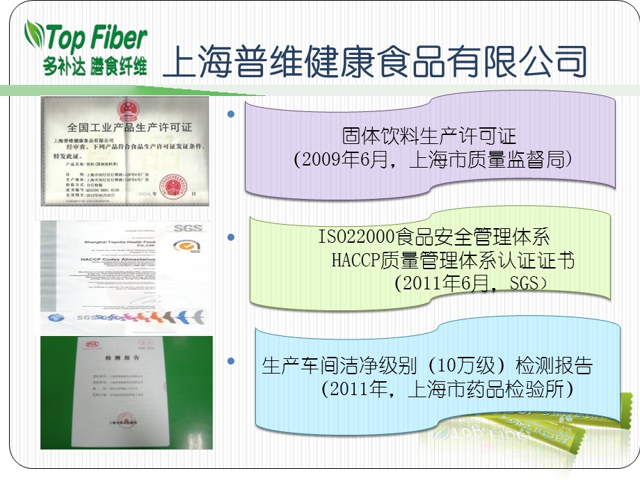 多补达膳食纤维介绍ppt.pptx_第3页