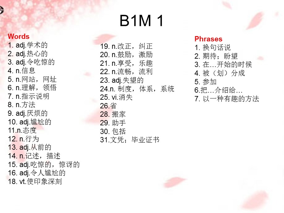 外研版必修一Module1Readinglanguag.ppt_第3页