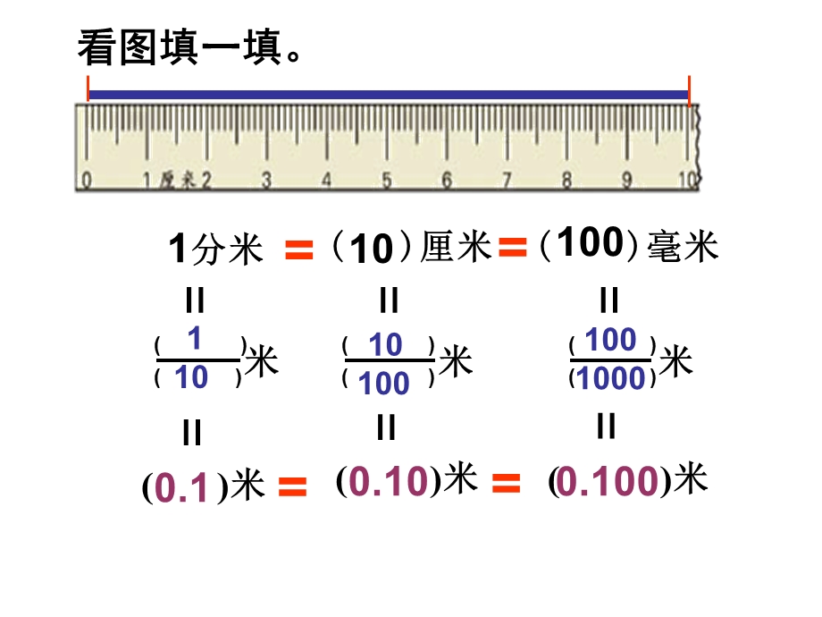 四年级数学[优质课]小数的性质.ppt_第2页