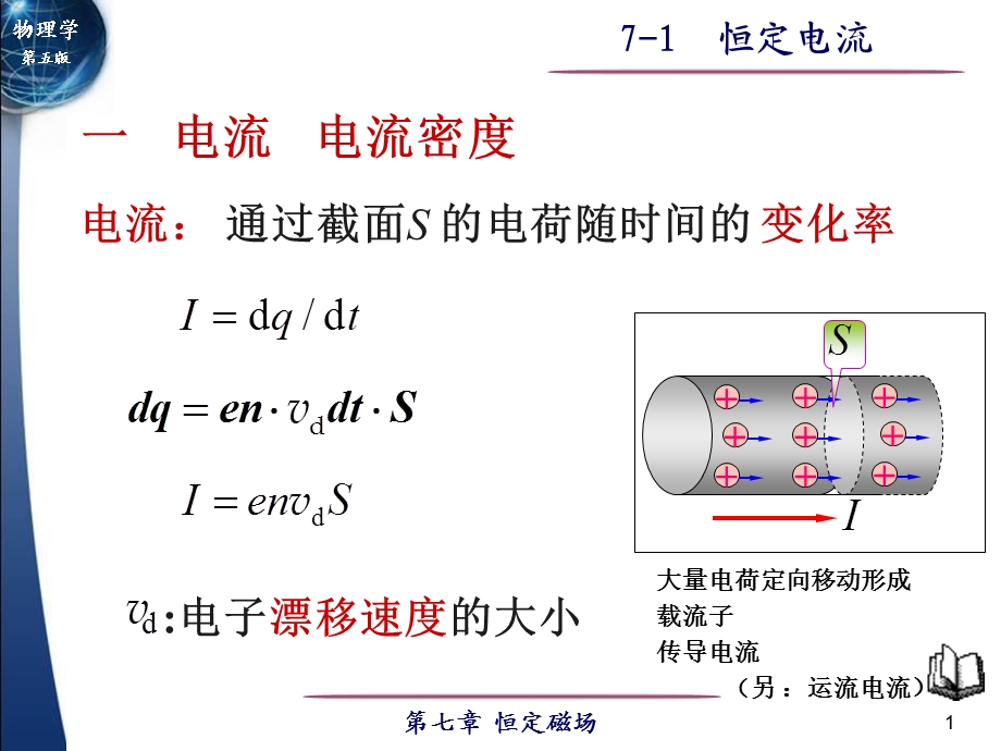 大学物理第五版课件7-1恒定电流-byMrsCa.ppt_第1页