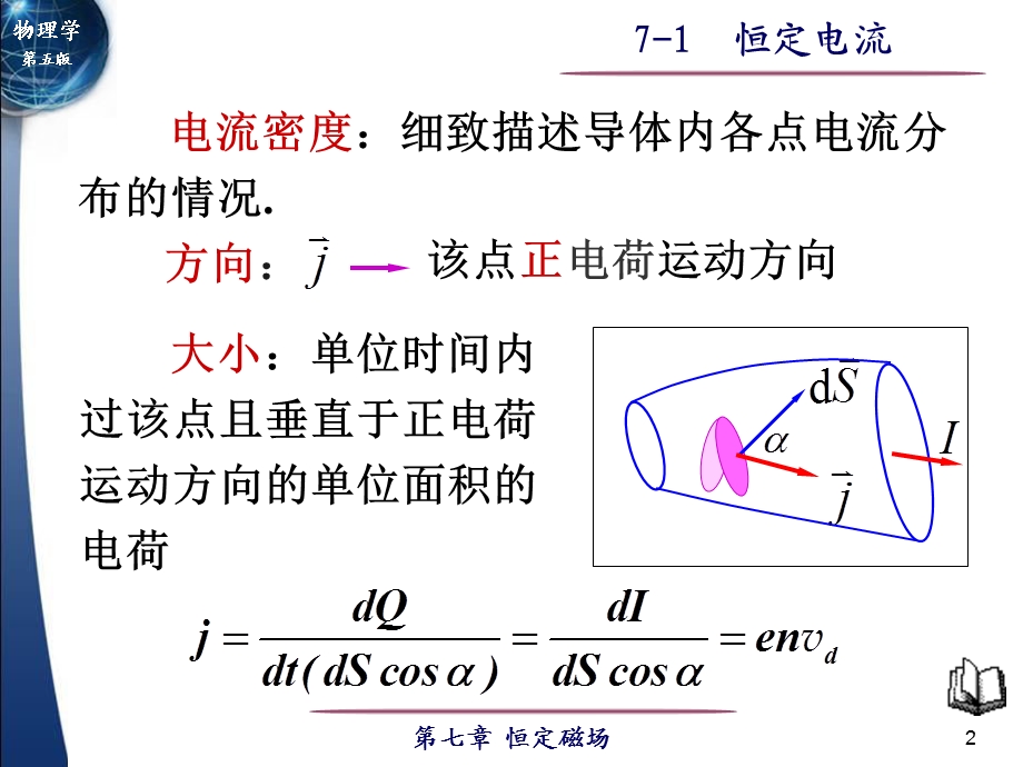 大学物理第五版课件7-1恒定电流-byMrsCa.ppt_第2页