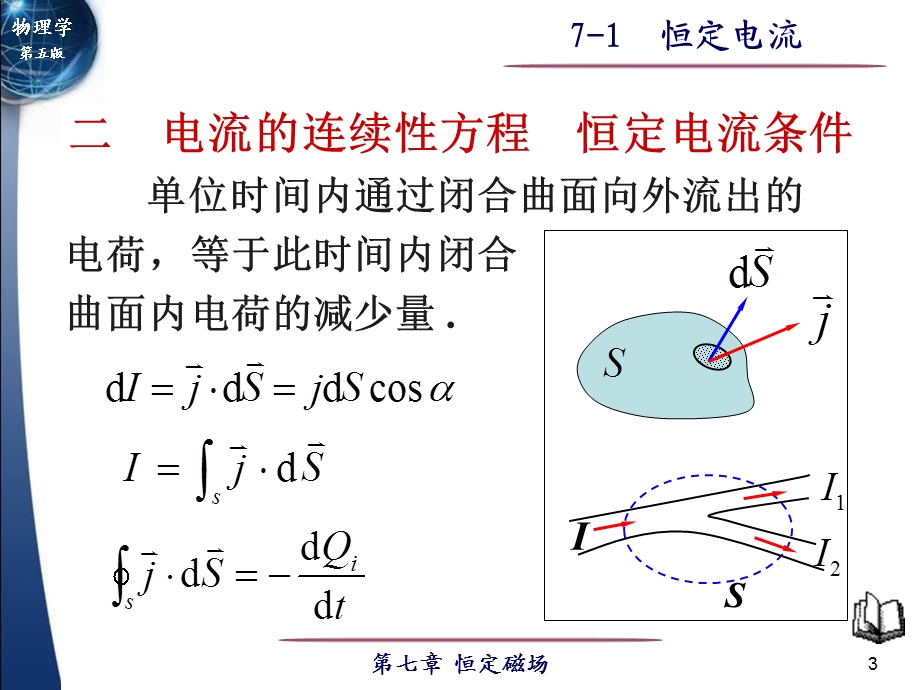 大学物理第五版课件7-1恒定电流-byMrsCa.ppt_第3页