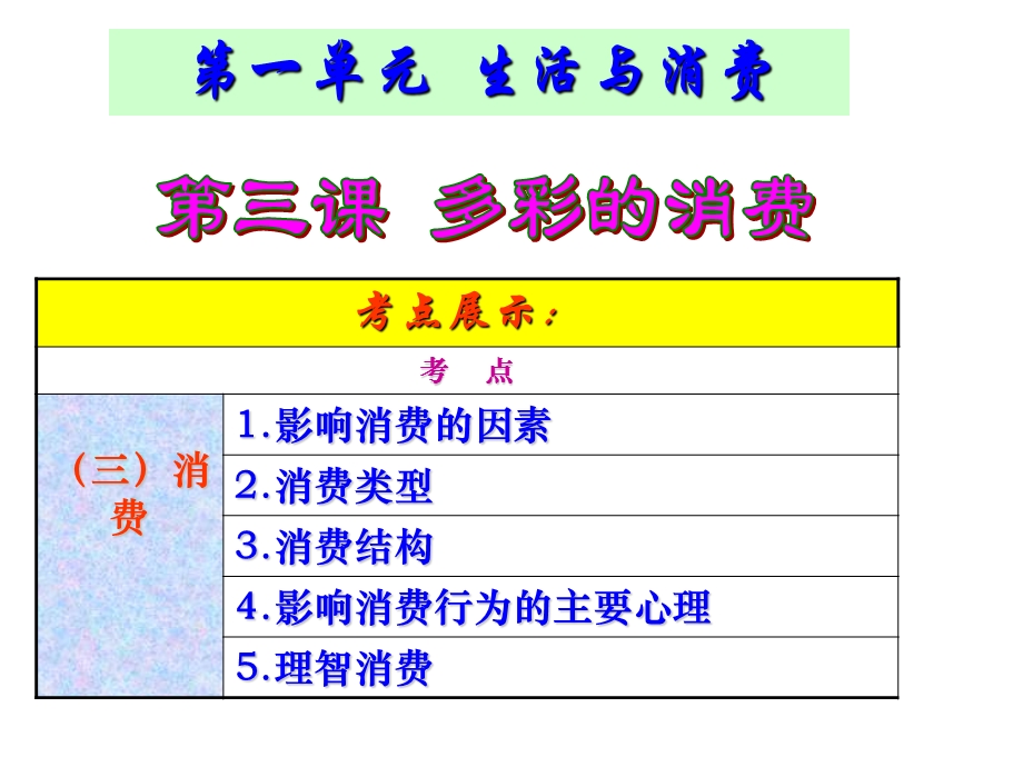 多彩的消费复习(新人教必修1).ppt_第2页