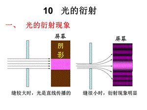 大学物理A1波动光学(光的衍射).ppt