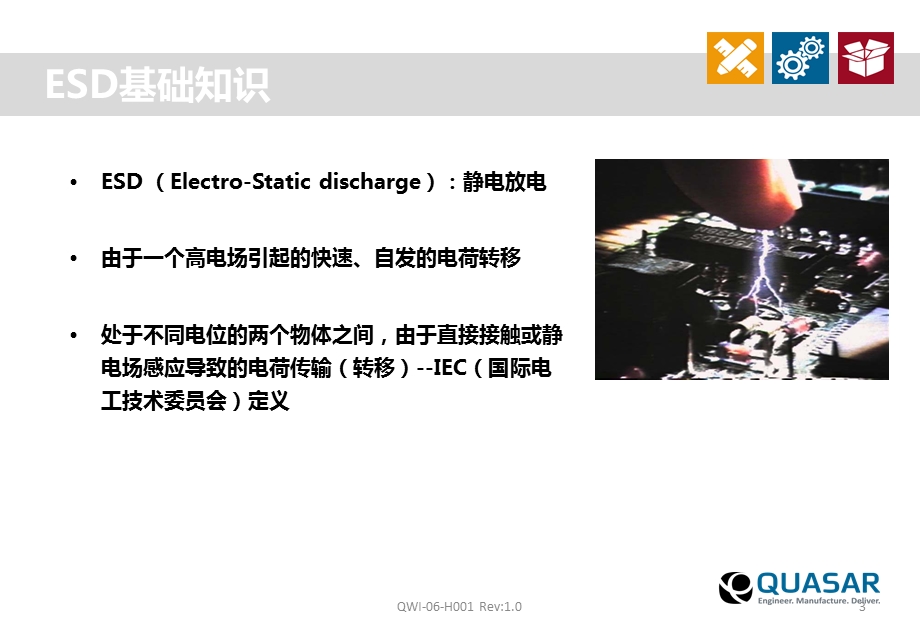 员工品质技术基础知识培训.ppt_第3页