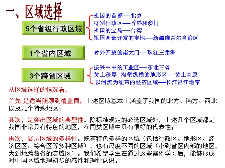 地理下册教材解说.ppt_第2页