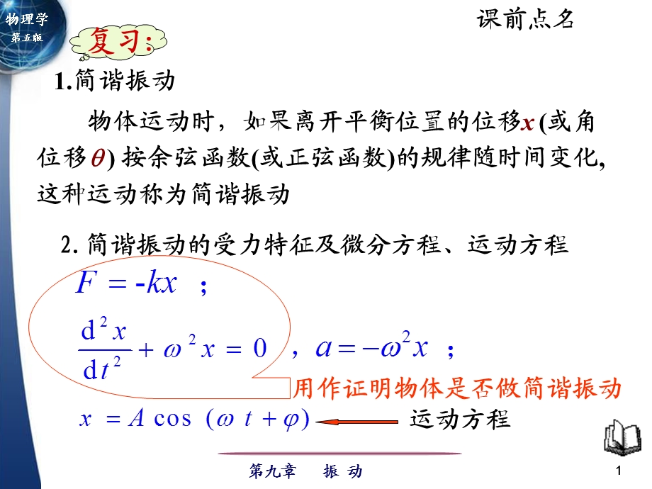 大学物理第五版下册 简谐运动的合成.ppt_第1页