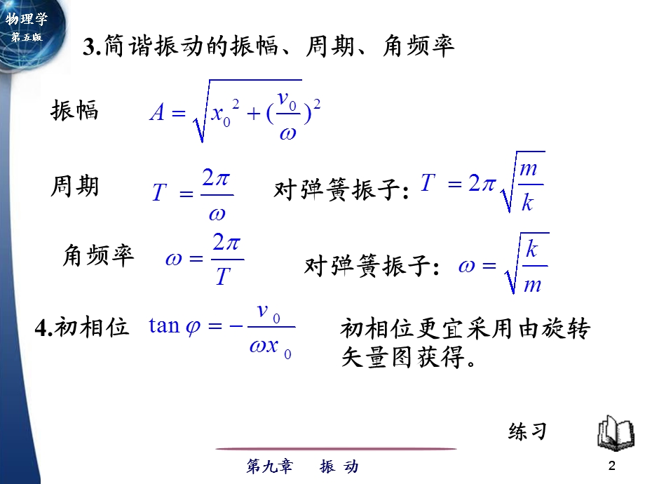 大学物理第五版下册 简谐运动的合成.ppt_第2页