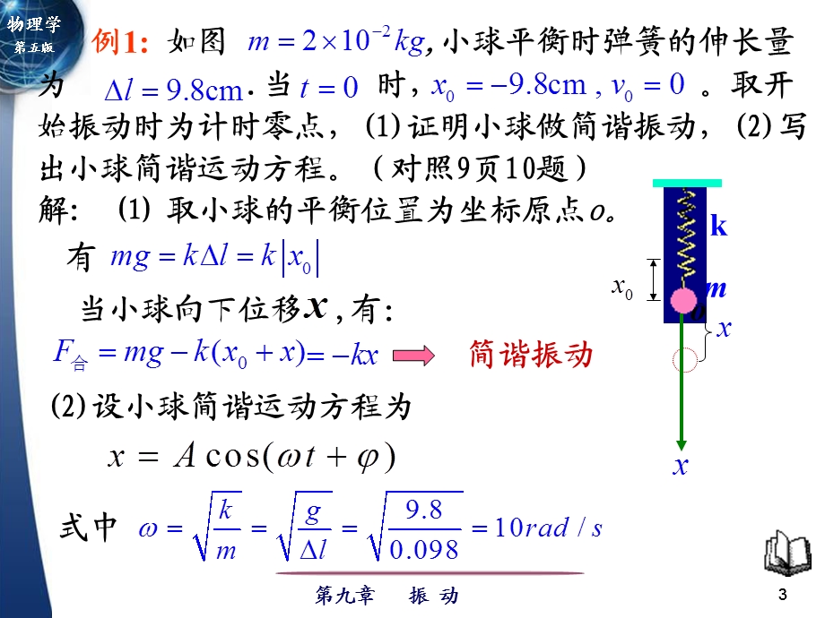 大学物理第五版下册 简谐运动的合成.ppt_第3页