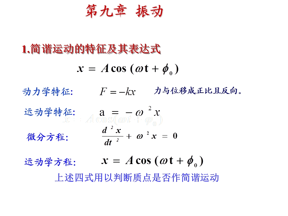 大学物理ppt下册.ppt_第1页