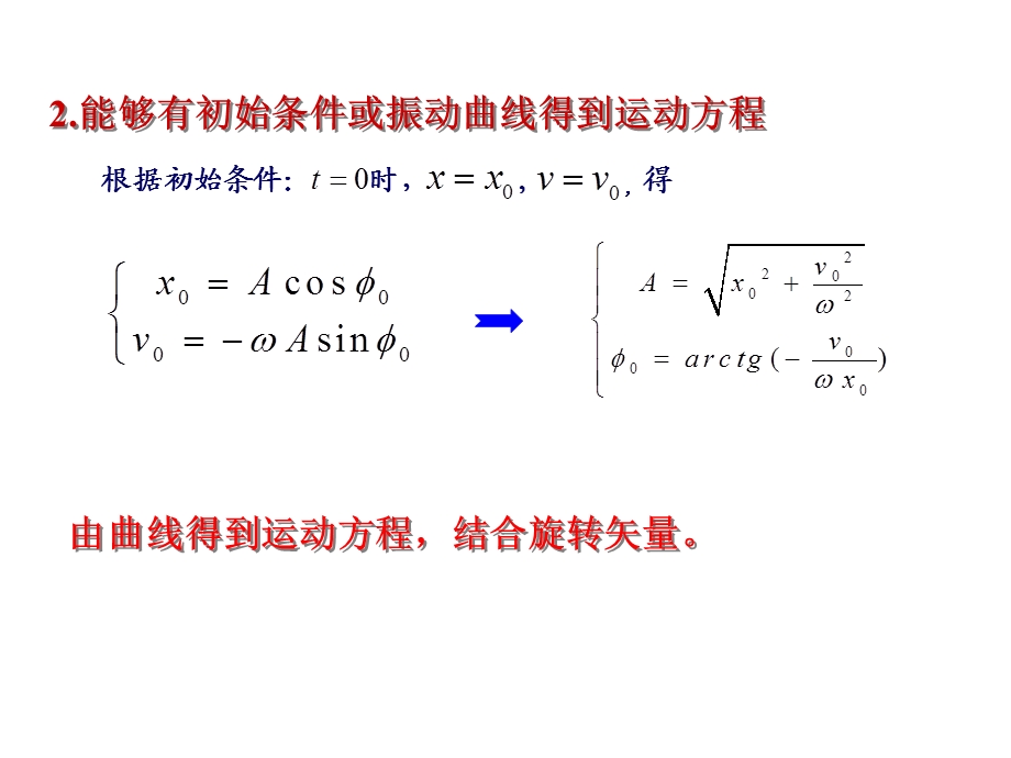 大学物理ppt下册.ppt_第2页