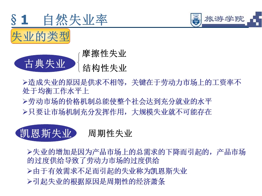 宏观经济学(第4章).ppt_第3页