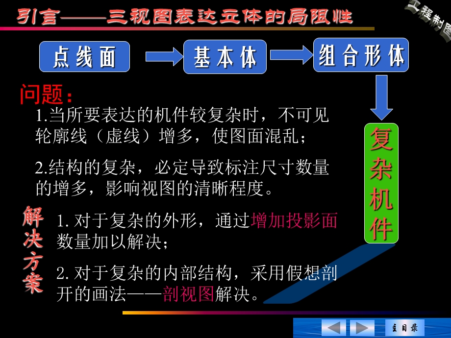 图样的基本表示法ppt课件-包括视图剖视图断面图等.pptx_第2页