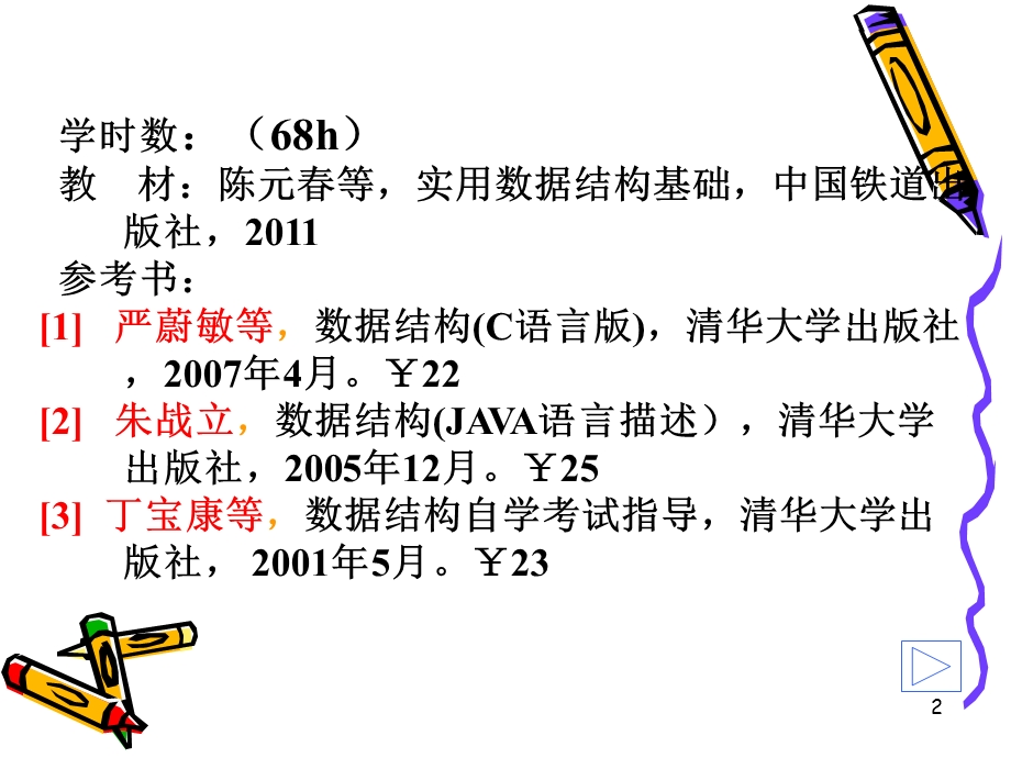 实用数据结构第一章绪论.ppt_第2页