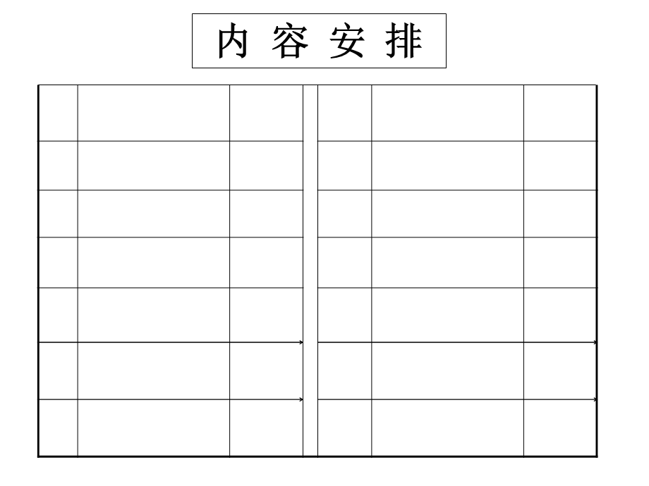 实用数据结构第一章绪论.ppt_第3页