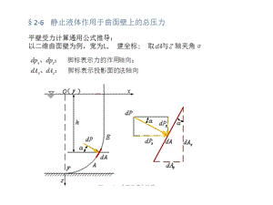 大学流体力学课件13-第二章流体静力学第六节.ppt