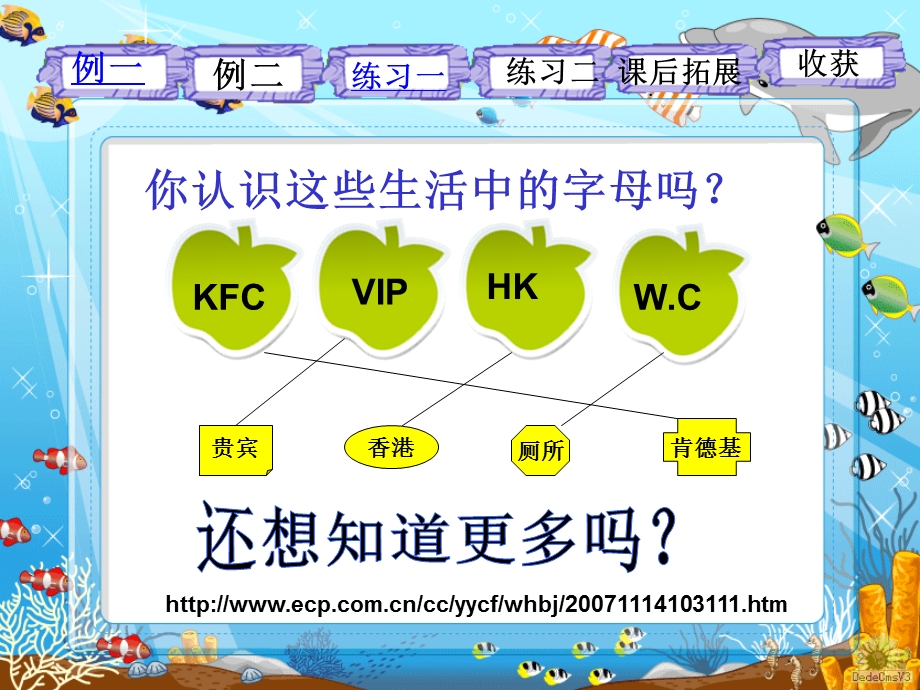 字母表示数-黄小艺-上佳市小学.ppt_第2页