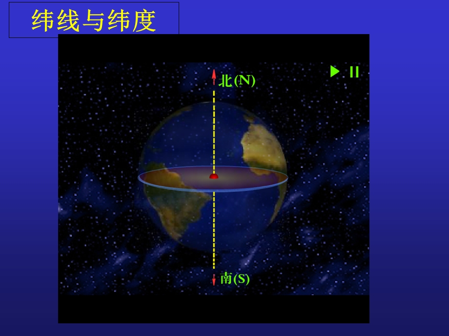 地球运动的一般规律.ppt_第3页