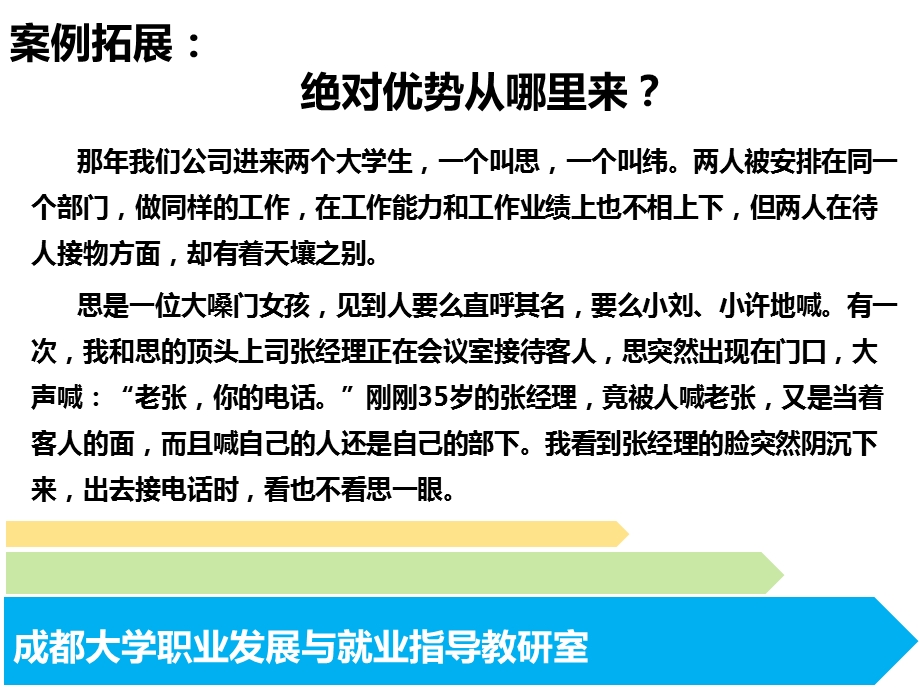 大学生职场适应.ppt_第3页