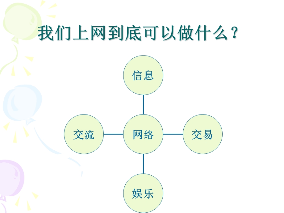 四年级 健康网络-远离网瘾主题班会.ppt_第3页