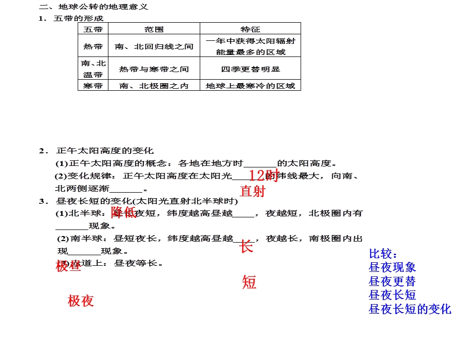 地球公转及地理意义高三复习.ppt_第3页