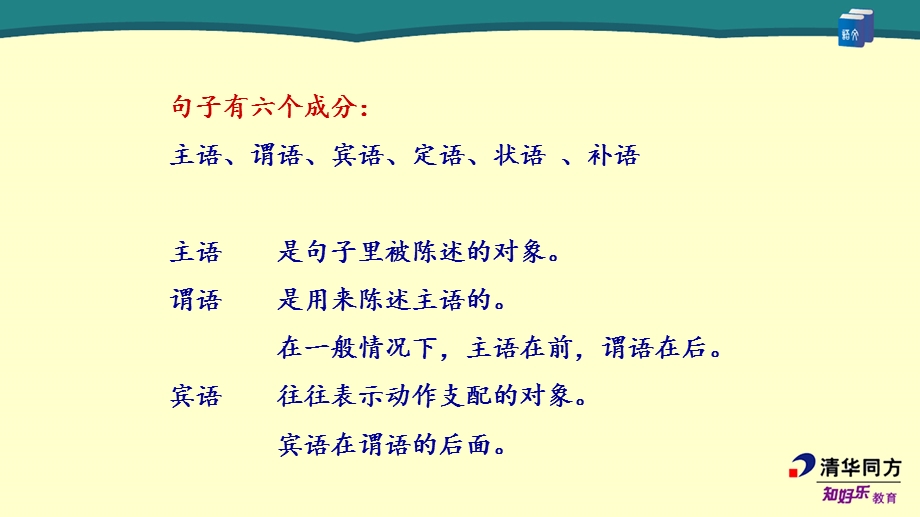 句子的成分和短语.ppt_第2页