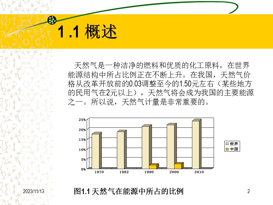 天然气计量技术-基础知识.ppt_第2页