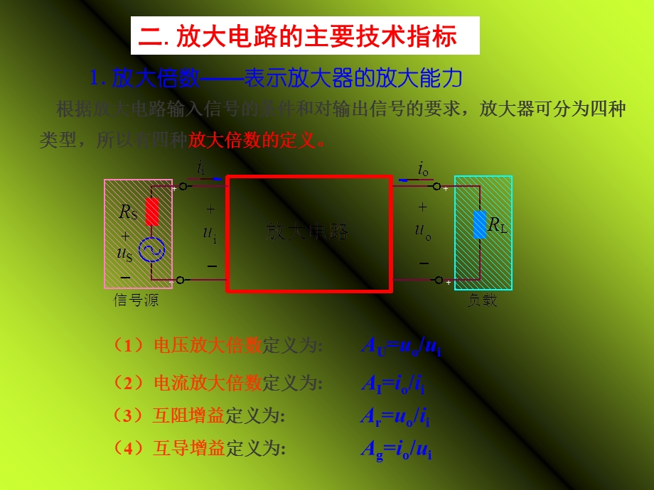 基本放大电路(第1部分).ppt_第3页