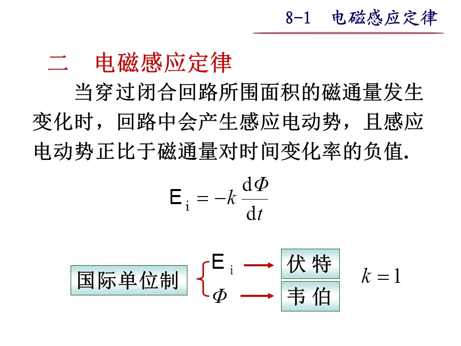大学物理之8-1电磁感应定律.ppt_第3页