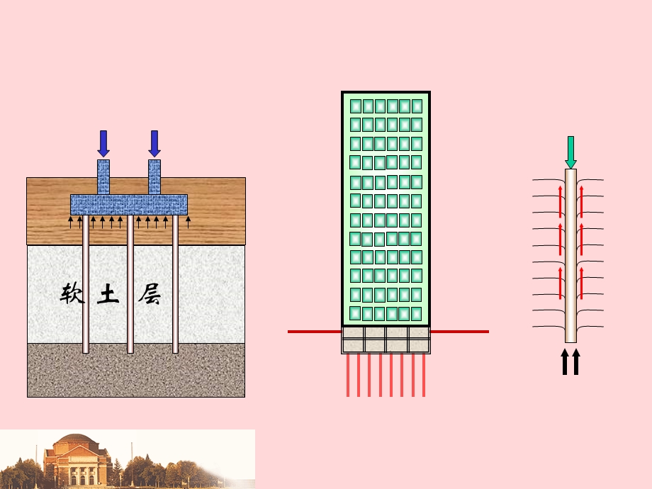 土质土力学2第五章.ppt_第3页