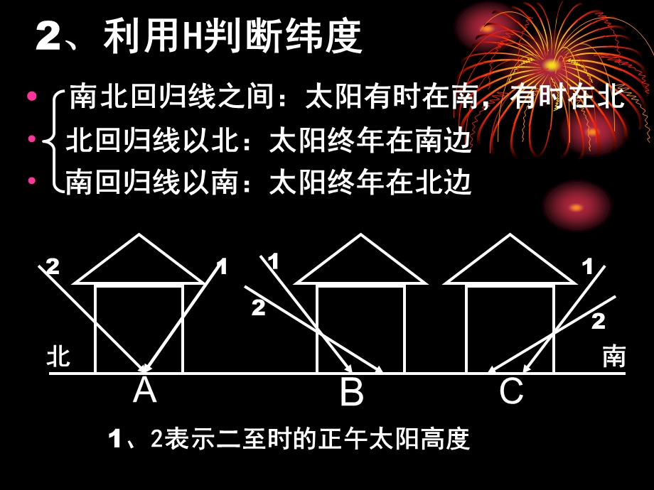 地球公转的意义之太阳高度角的应用.ppt_第3页