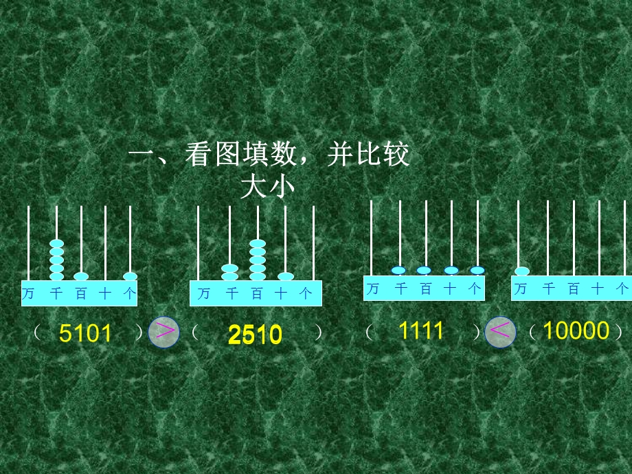 小学三年级上学期数学《比较数的大小》优质.ppt_第3页