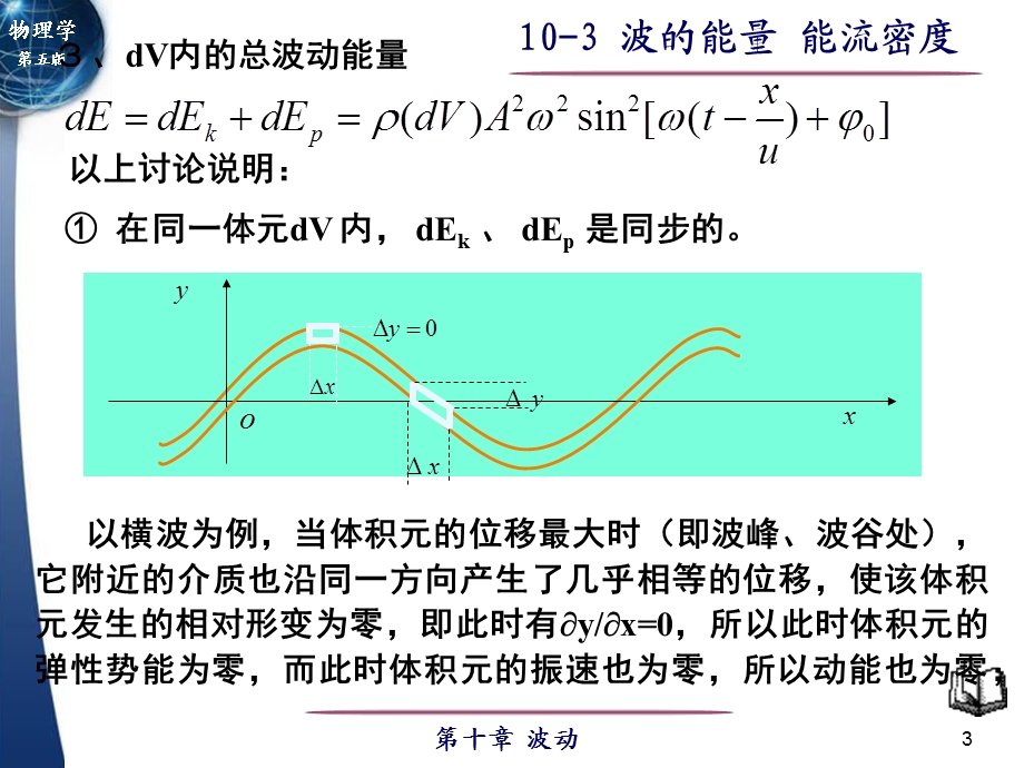 大学物理-波的能量能流密度.ppt_第3页