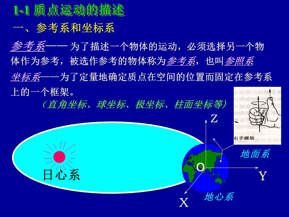 大学物理力学PPt.ppt_第2页