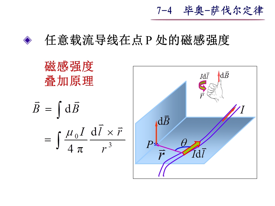 大学物理之7-4毕奥-萨伐尔定律.ppt_第2页