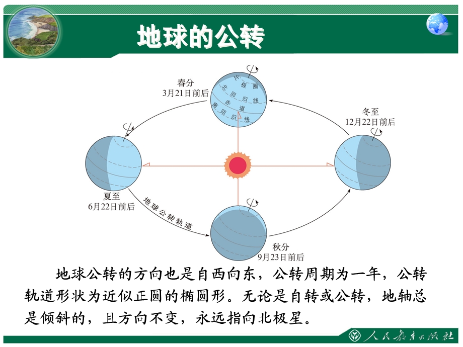 地球公转产生的现象.ppt_第2页