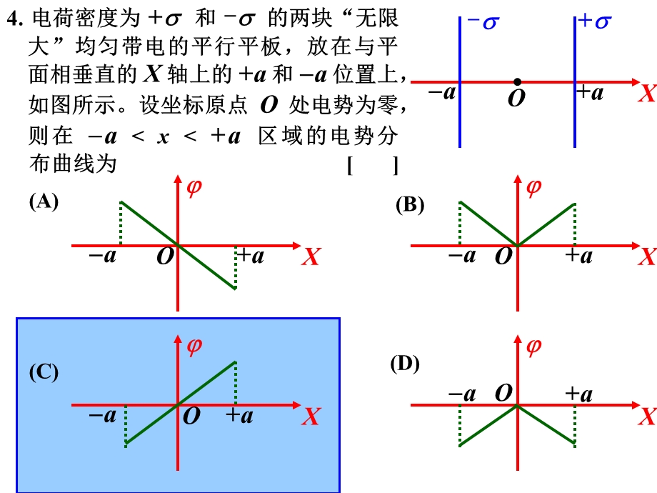 大学物理第8章-静电场中的导体和电介质.ppt_第2页