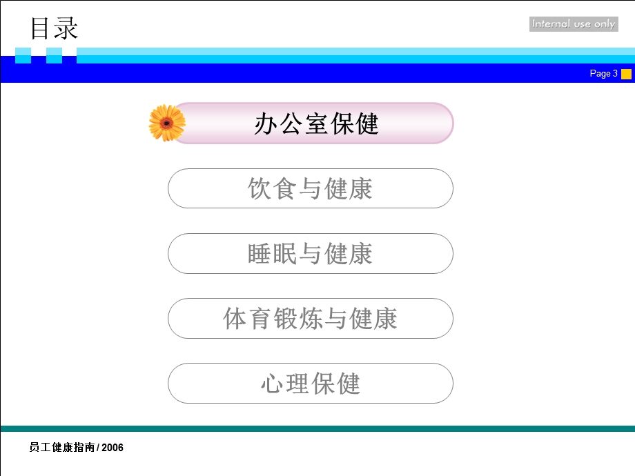 员工健康指南(享受工作享受生活).ppt_第3页