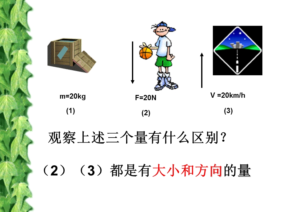 向量的概念及表示改.ppt_第1页