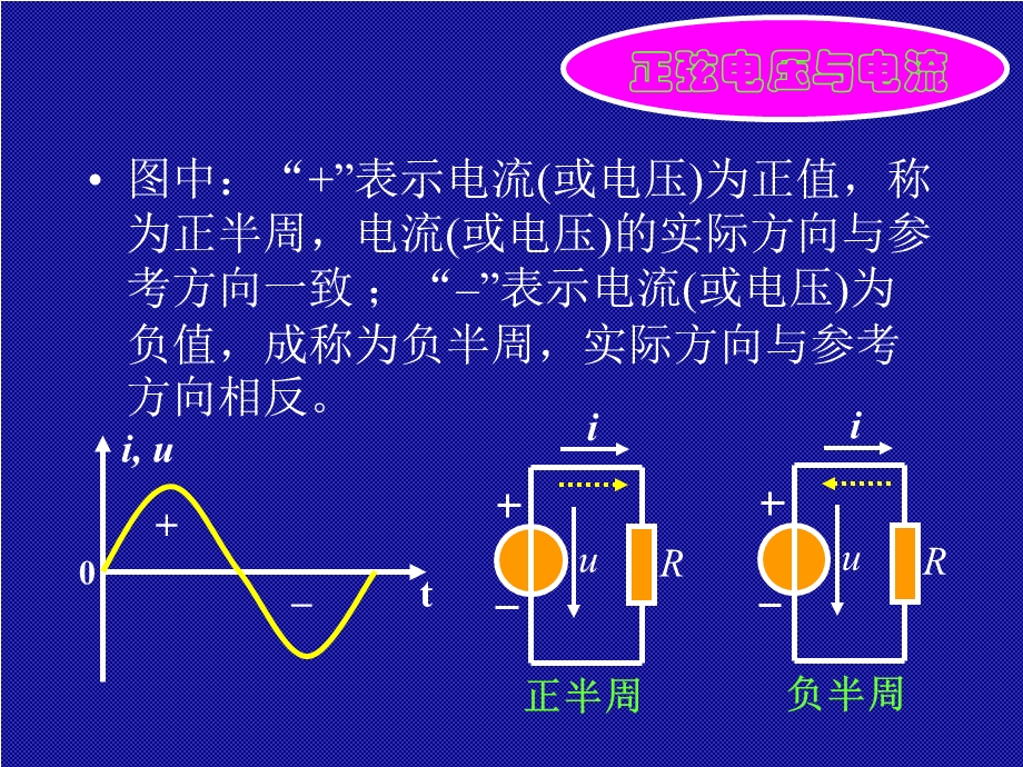 哈工大电子与电工技术04-1交流.ppt_第3页