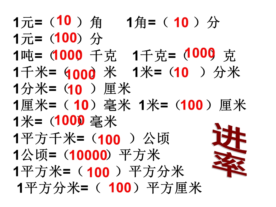 完整版青岛版小学数学四年级上册名数的改写.ppt_第3页