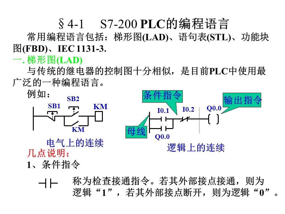 可编程控制器-编程指令.ppt_第2页