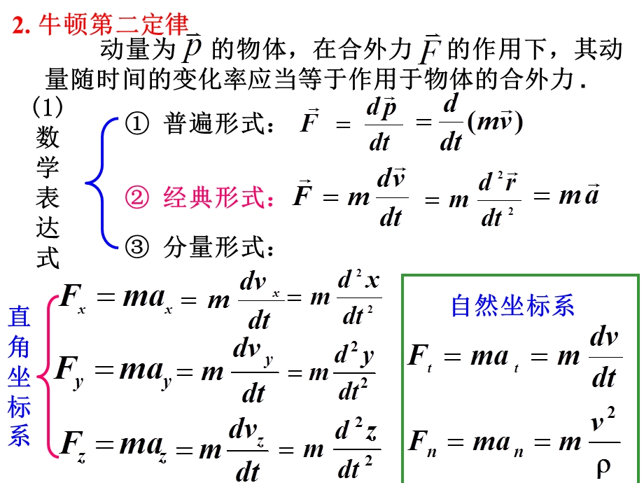 大学物理-04(动力学).ppt_第3页