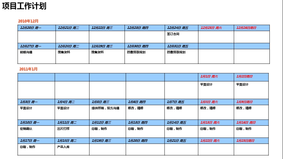 地下连续墙液压抓斗 平面设计制作工作计划.ppt_第3页