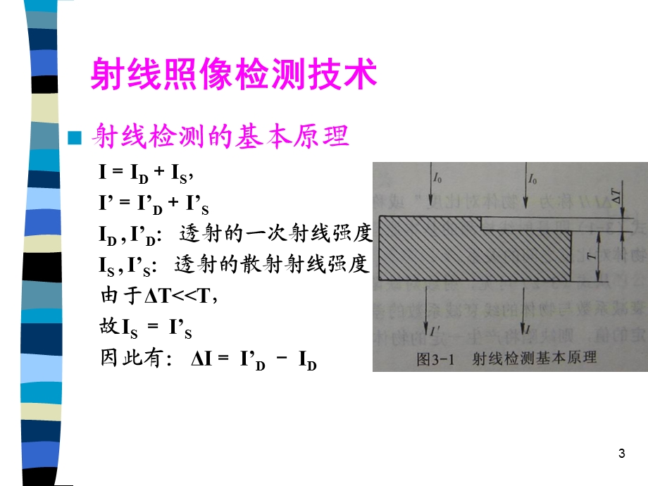 射线检测技术简化版.ppt_第3页