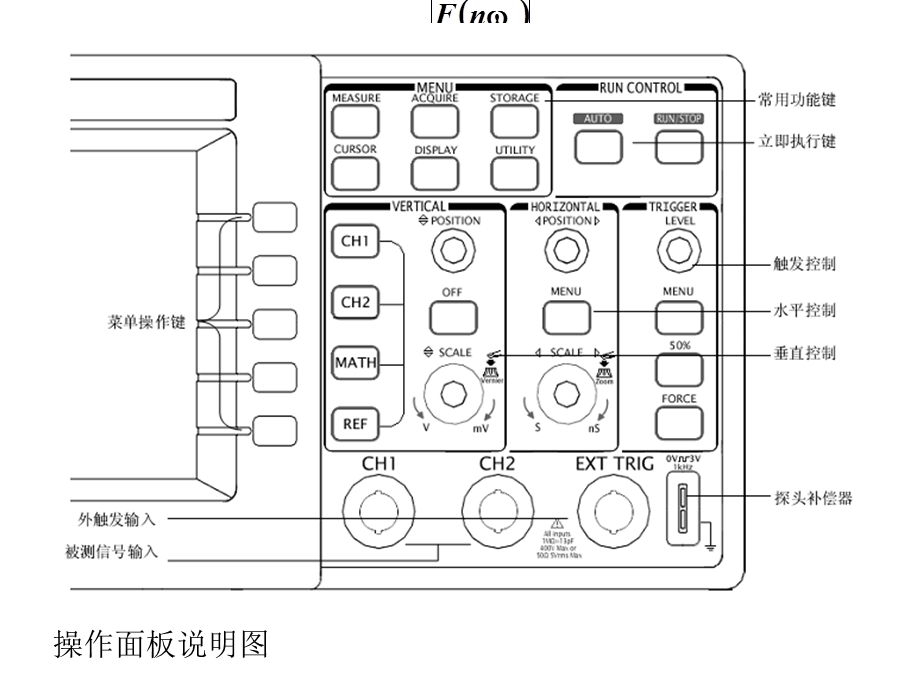 实验一仪器使用部分.ppt_第3页