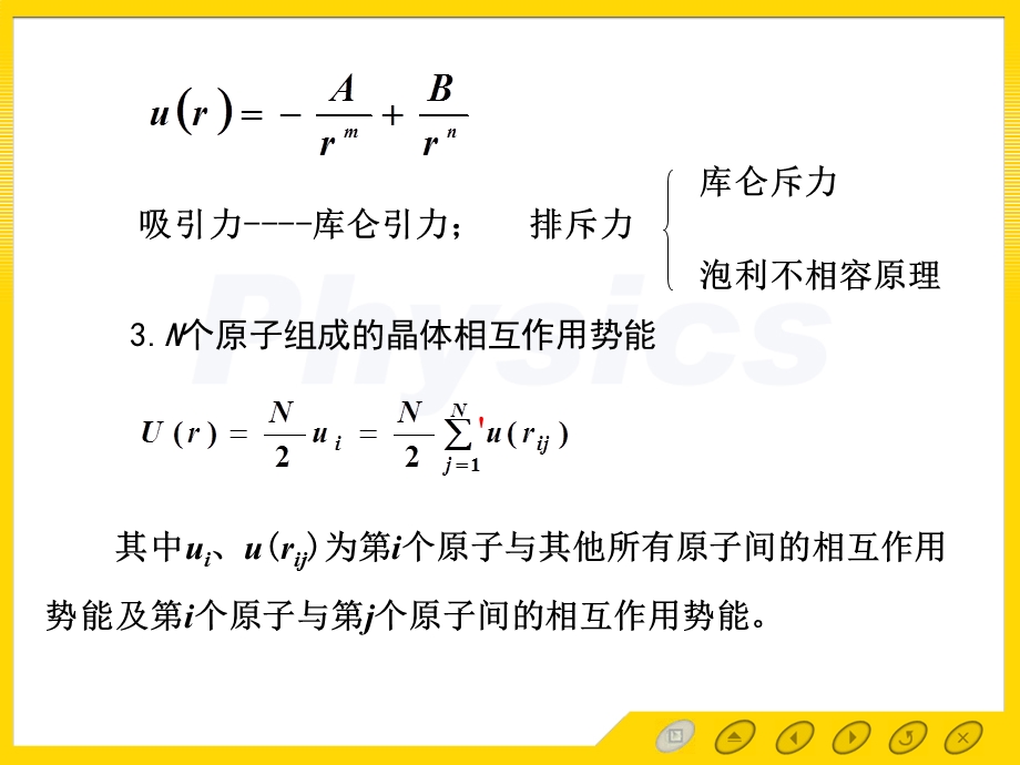 固体物理基础2.6第二章总结1.ppt_第3页